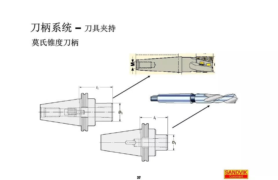 40張圖解加工中心的刀柄系統(tǒng),聰明人都收藏了(圖37) 40張圖解加工中心的刀柄系統(tǒng),聰明人都收藏了(圖37)