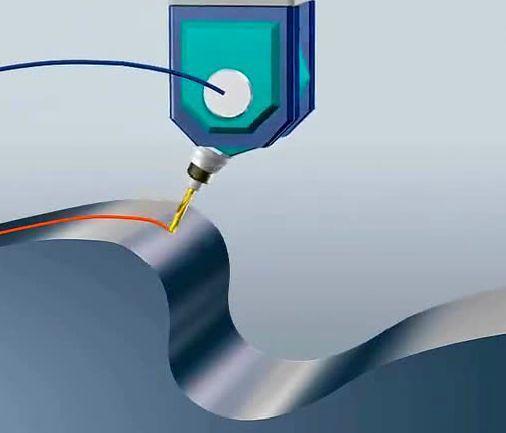 【新手必看】3軸、3+2軸、5軸加工的區別是什么?(圖7) 【新手必看】3軸、3+2軸、5軸加工的區別是什么?(圖7)