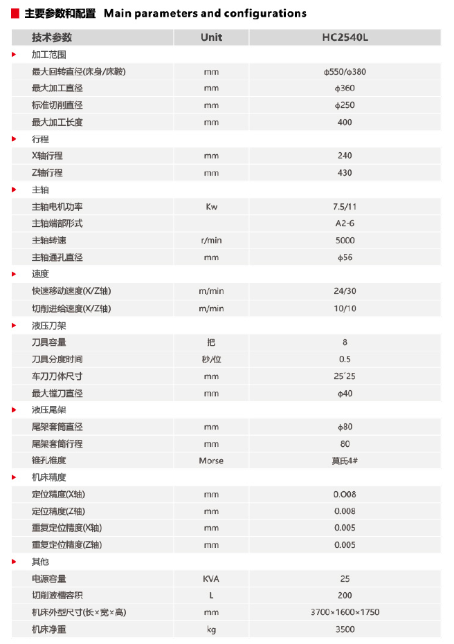 數(shù)控車床HC2540L(圖1) 1588659012785502.png